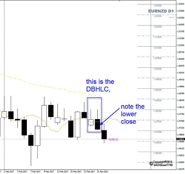 Click to Enlarge

Name: EURNZD DBHLC.png
Size: 31 KB