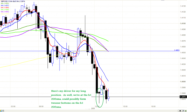 Click to Enlarge

Name: chart.PNG
Size: 52 KB