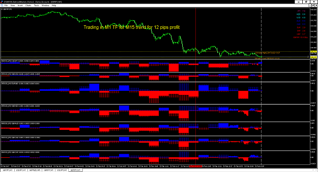 Click to Enlarge

Name: Trading in M1 TF for M15 trend for 12 pips in Asian Hours.png
Size: 68 KB