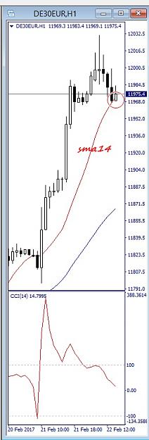 Click to Enlarge

Name: dax, h1, 2017 february 22.jpg
Size: 71 KB