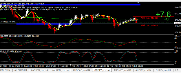 Click to Enlarge

Name: gbpjpy-ecn-h4-l-f-investment.png
Size: 45 KB