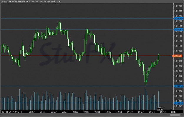 Click to Enlarge

Name: EURUSD_2017-02-22_10-43-12.png
Size: 46 KB