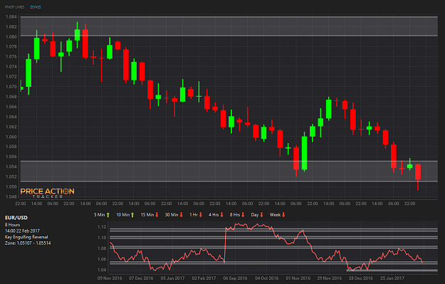 Click to Enlarge

Name: eurusd.png
Size: 32 KB