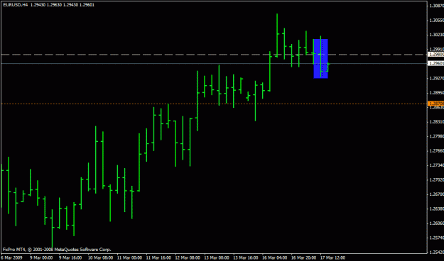 Click to Enlarge

Name: eurusd 4hr beob.gif
Size: 13 KB