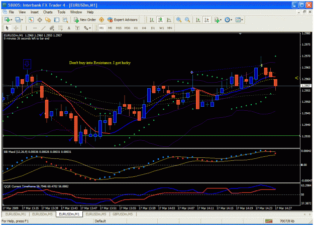 Click to Enlarge

Name: last trade .gif
Size: 43 KB