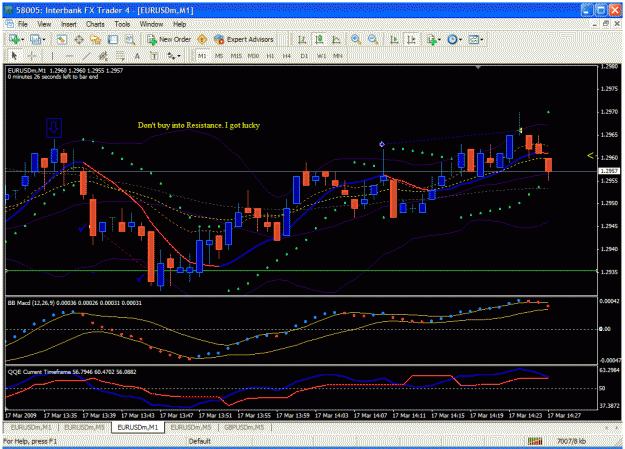 Click to Enlarge

Name: last trade .gif
Size: 43 KB