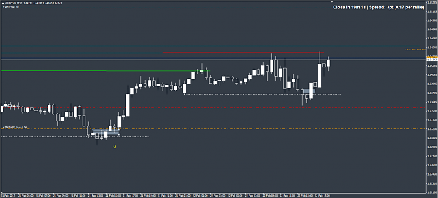 Click to Enlarge

Name: 001_GBPCAD.PNG
Size: 31 KB