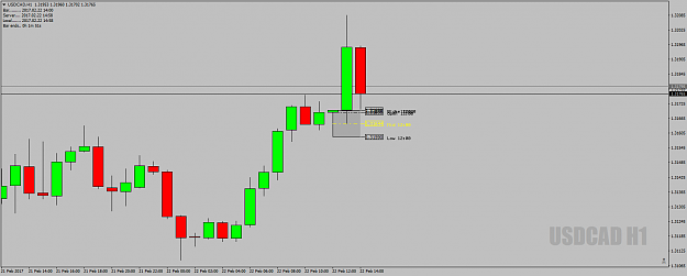 Click to Enlarge

Name: USDCADH1DeadZonewithMr-Ttoday22ndFeb17.png
Size: 29 KB