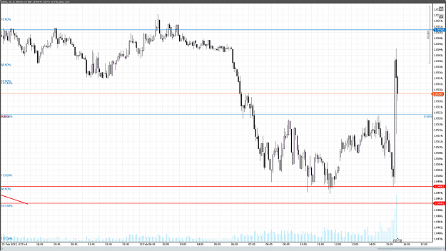 Click to Enlarge

Name: cT_cs_2001950_EURUSD_2017-02-22_23-45-50.png
Size: 74 KB