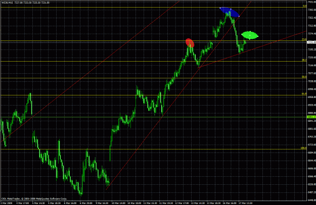 Click to Enlarge

Name: dow.gif
Size: 45 KB