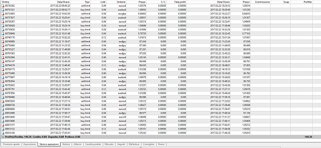 Click to Enlarge

Name: today.PNG
Size: 116 KB