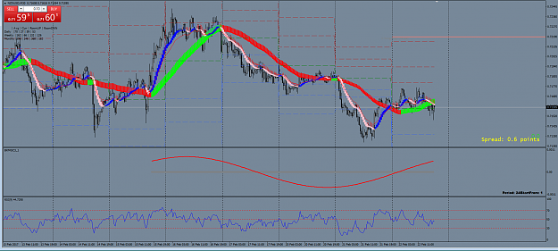 Click to Enlarge

Name: nzdusd.PNG
Size: 93 KB