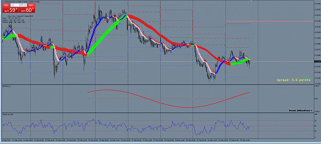 Click to Enlarge

Name: nzdusd.PNG
Size: 93 KB