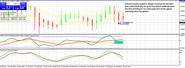 Click to Enlarge

Name: GBPUSD H4 22.02 LOSS .PNG
Size: 48 KB