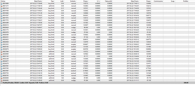 Click to Enlarge

Name: updating.PNG
Size: 125 KB