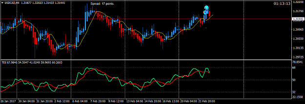 Click to Enlarge

Name: 500USDCADH4.png
Size: 39 KB
