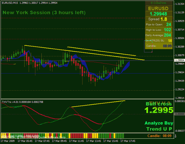 Click to Enlarge

Name: chart 6.gif
Size: 25 KB