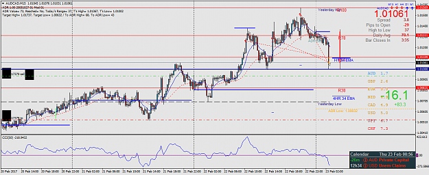 Click to Enlarge

Name: AUDCADM15.png
Size: 54 KB
