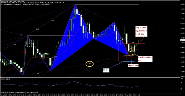 Click to Enlarge

Name: gbpusd h1 new mod.jpg
Size: 127 KB