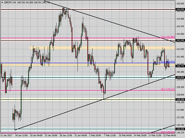 Click to Enlarge

Name: gbpjpy-h4-fxpro-financial-services.png
Size: 42 KB