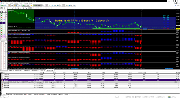 Click to Enlarge

Name: New GBPNZD trade taken to show how round numbres take time to consolidate..png
Size: 123 KB