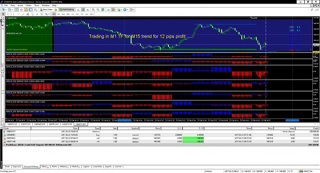 Click to Enlarge

Name: Two GBPJPY trades achieved target..png
Size: 107 KB