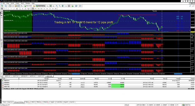 Click to Enlarge

Name: Two GBPJPY trades achieved target..png
Size: 107 KB
