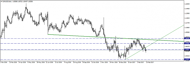 Click to Enlarge

Name: EURUSDDaily.png
Size: 31 KB