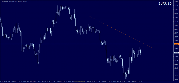 Click to Enlarge

Name: EURUSDH1.png
Size: 57 KB