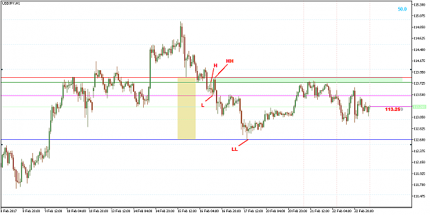 Click to Enlarge

Name: USDJPY.png
Size: 32 KB