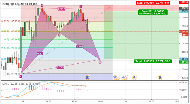 Click to Enlarge

Name: chart2.png
Size: 64 KB
