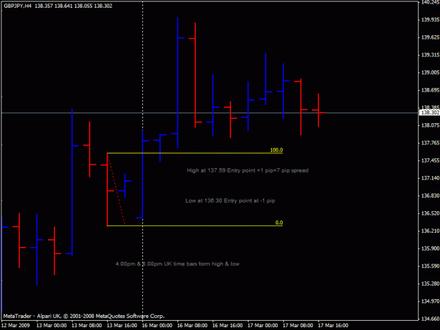 Click to Enlarge

Name: gbpjpy 17.03.09.gif
Size: 15 KB