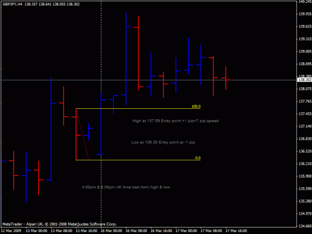 Click to Enlarge

Name: gbpjpy 17.03.09.gif
Size: 15 KB