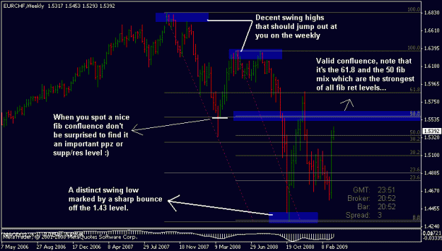 Click to Enlarge

Name: eurchf weekly.gif
Size: 16 KB