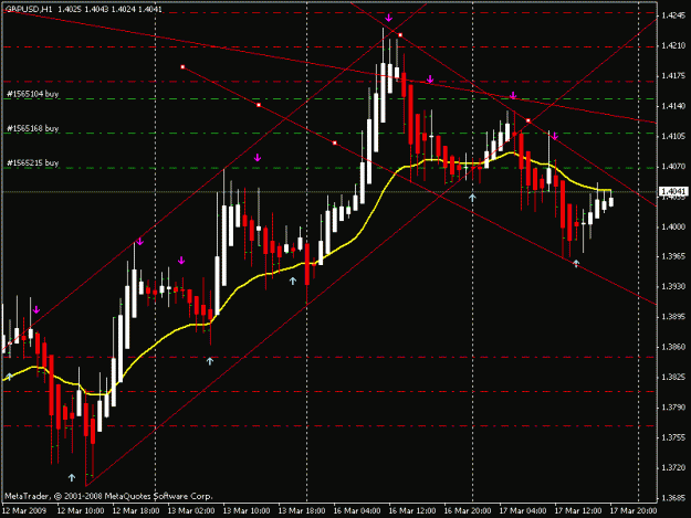Click to Enlarge

Name: gbp.gif
Size: 18 KB
