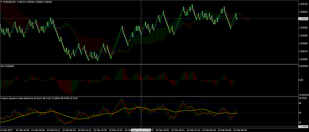 Click to Enlarge

Name: EURUSDM3.png
Size: 205 KB