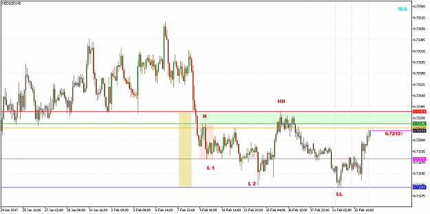 Click to Enlarge

Name: NZDUSDH2.png
Size: 39 KB