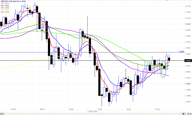 Click to Enlarge

Name: chart.PNG
Size: 55 KB