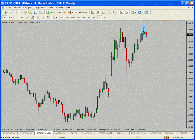Click to Enlarge

Name: usdlfx.gif
Size: 31 KB