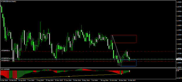 Click to Enlarge

Name: EURUSDmicroWeekly.png
Size: 43 KB