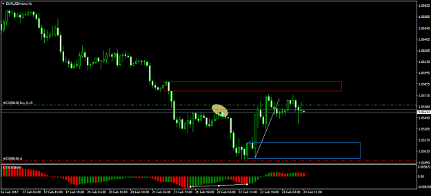 Click to Enlarge

Name: EURUSDmicroH1.png
Size: 31 KB