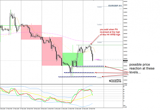 Click to Enlarge

Name: EURGBP Feb 23 PA H1.png
Size: 67 KB