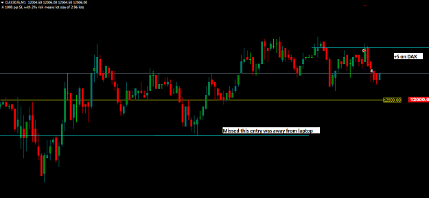Click to Enlarge

Name: DAX30.fsM1 23.2..png
Size: 23 KB