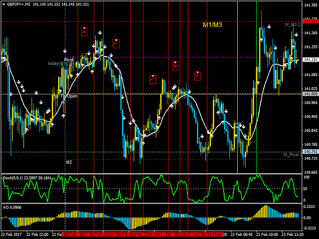 Click to Enlarge

Name: GBPJPY+M5 - 2.png
Size: 66 KB