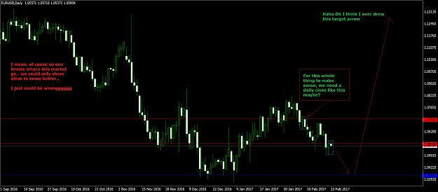 Click to Enlarge

Name: EURUSDDaily.png
Size: 69 KB