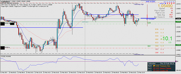 Click to Enlarge

Name: EURUSDM15.png
Size: 53 KB
