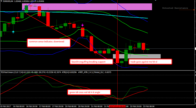 Click to Enlarge

Name: eur-usd_common_sense.png
Size: 44 KB