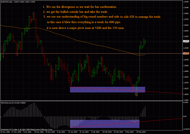 Click to Enlarge

Name: eurchf31609.gif
Size: 38 KB