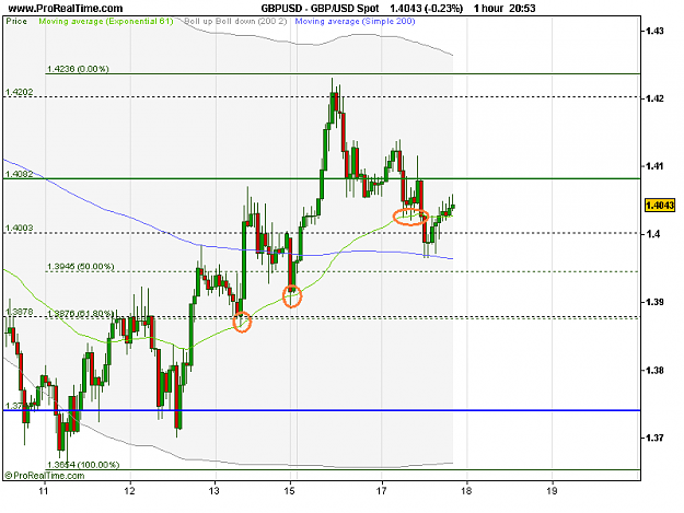 Click to Enlarge

Name: GBP_USD Spot.png
Size: 15 KB