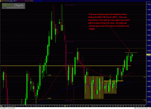 Click to Enlarge

Name: EURCAD 031709_Day.GIF
Size: 58 KB